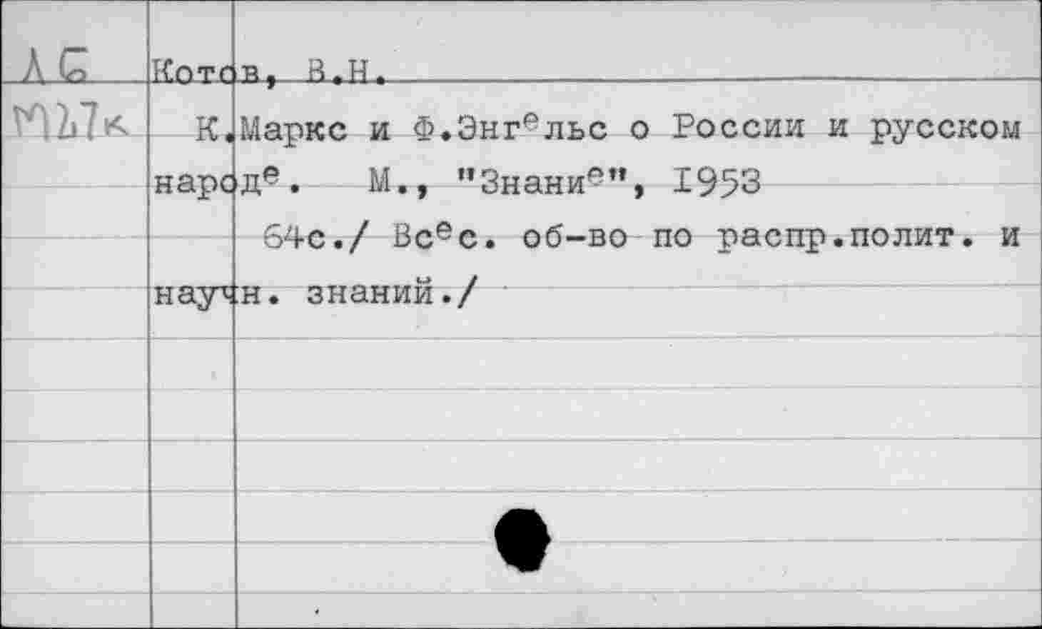 ﻿АС	Илтг	Р, н.н.
	к. нарс	Маркс и Ф.Энгельс о России и русском де. М., ’’Знаний”, 1953
		
		
	нау^	н» знании»/
	•	
		
		
		
		
		•